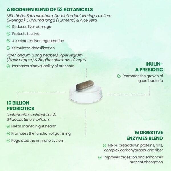 Nutricharge Bio Age - Image 3