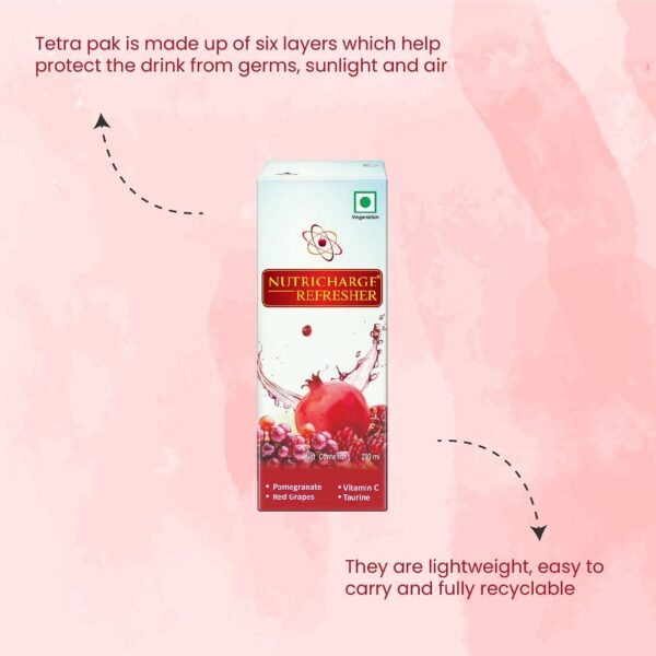 Nutricharge Refresher(200ml) - Image 4