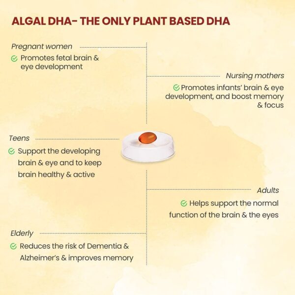 Advance Nutricharge Dha 200 - Image 4
