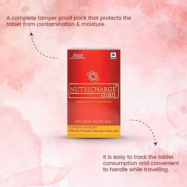 New Nutricharge Man - Image 4