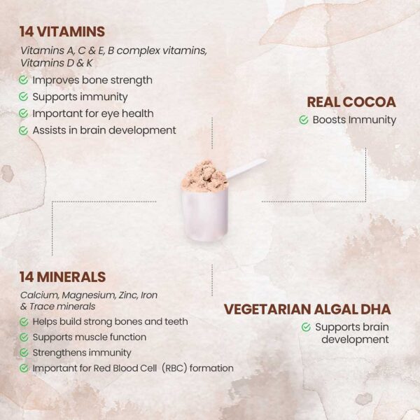 Advance Nutricharge Kids(300g) - Image 4