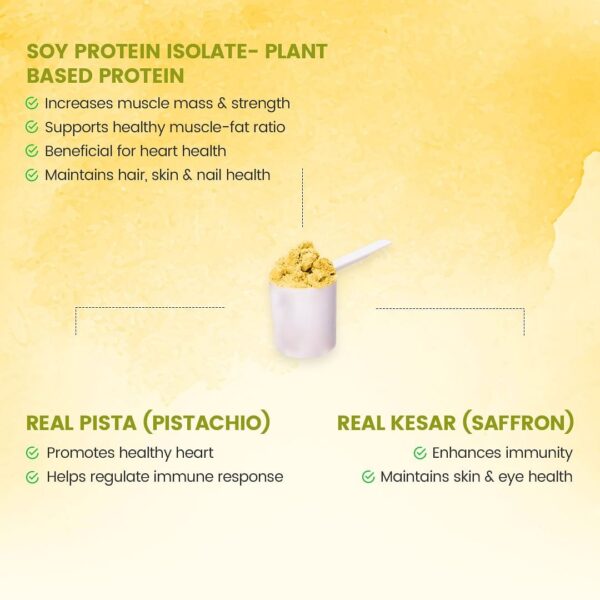 Prodiet Kesar Pista(200g) Nutricharge - Image 3