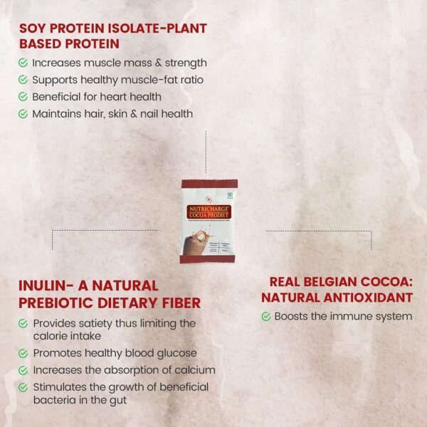 New Doy Pack Nutricharge Cocoa Prodiet - Image 4