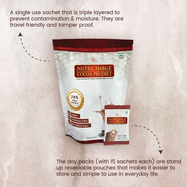 New Doy Pack Nutricharge Cocoa Prodiet - Image 5