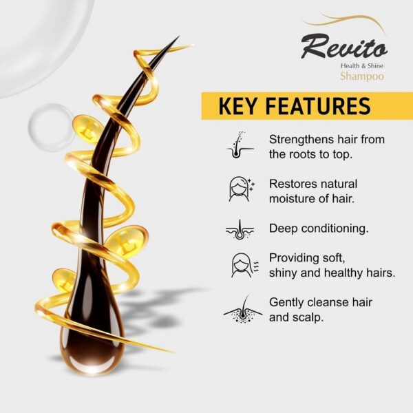 Revito Health And Shine Shampoo(200ml) - Image 4