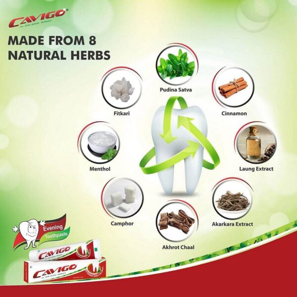 All Rounder Tooth Paste(18g) - Image 3