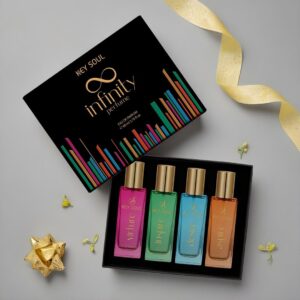 Keysoul 4-in-1 Perfume (80ml)