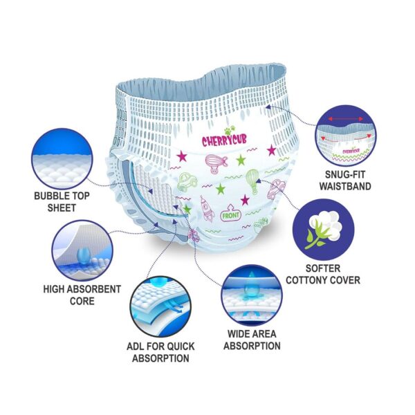 Cherrycub Baby Diaper- S - Image 3